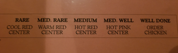 I think this menu is nice