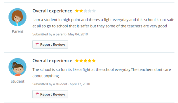 I was browsing Great Schools There are  kinds of people