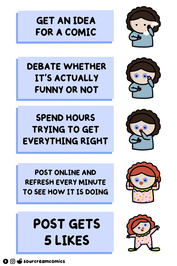 I will waste my time for FREE 