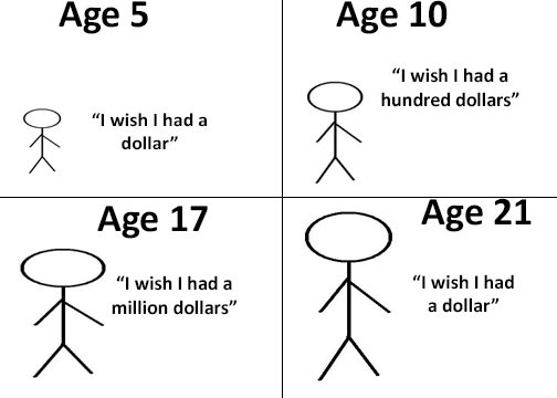 I wish