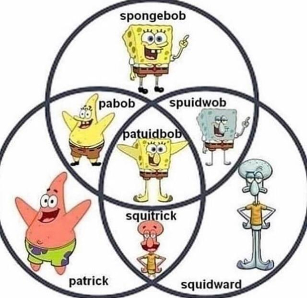 I wombo