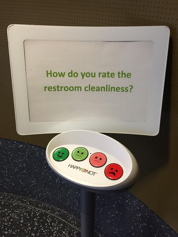 I would rate it Not going to fucking touch that regardless