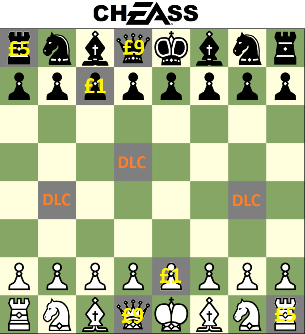 If EA owned chess