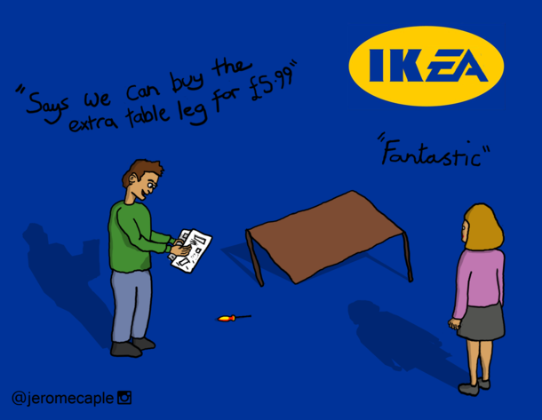 If EA was a Swedish furniture store
