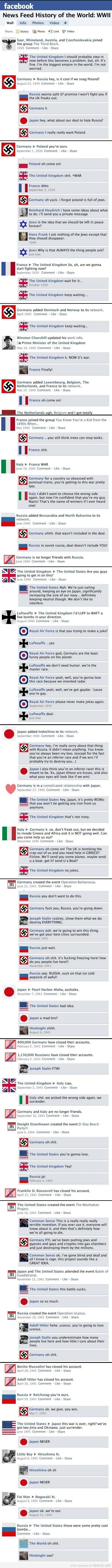 If Facebook Existed During World War 