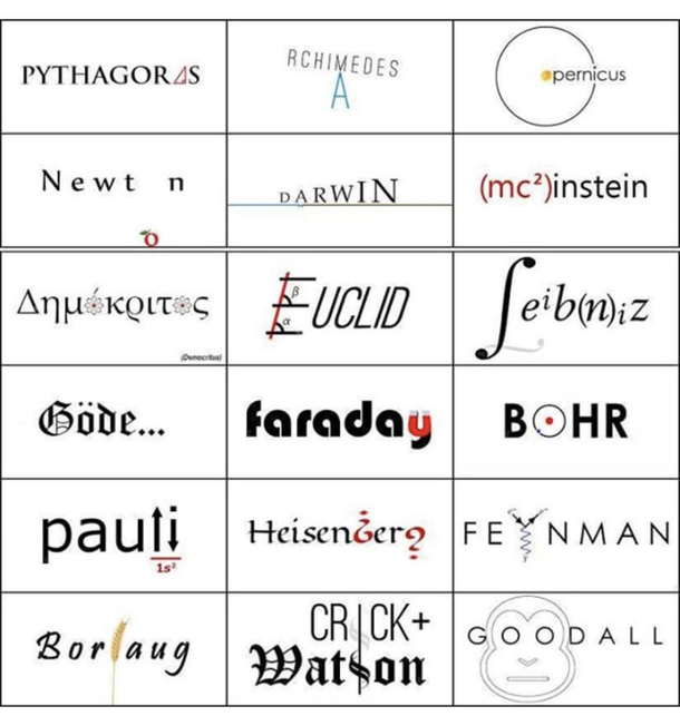 If great scientists had logos