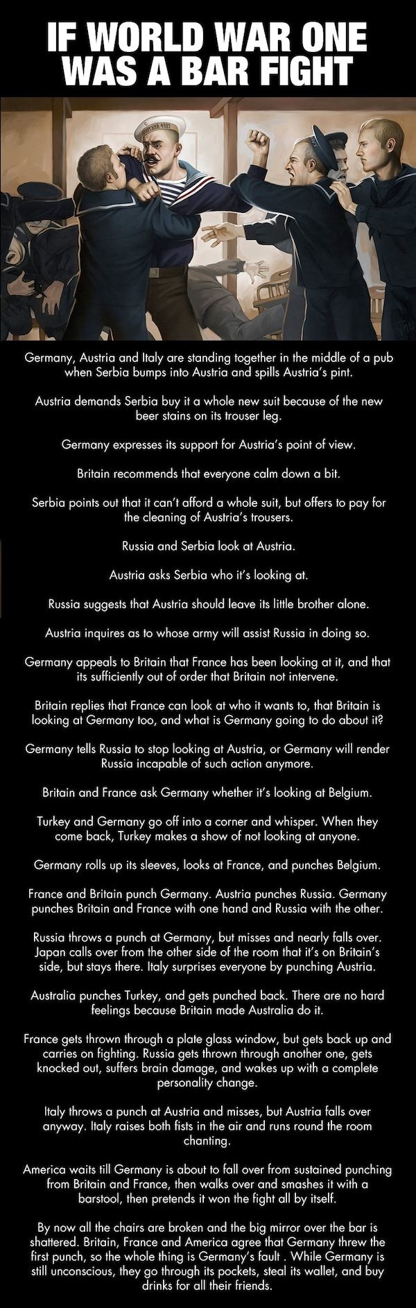 If world war one was a bar fight