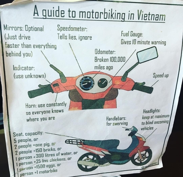 If youve been to Vietnam you know
