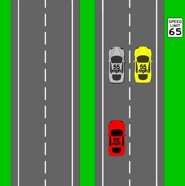 Ill try to make this as easy to understand as possible The driver of the gray car is an asshole