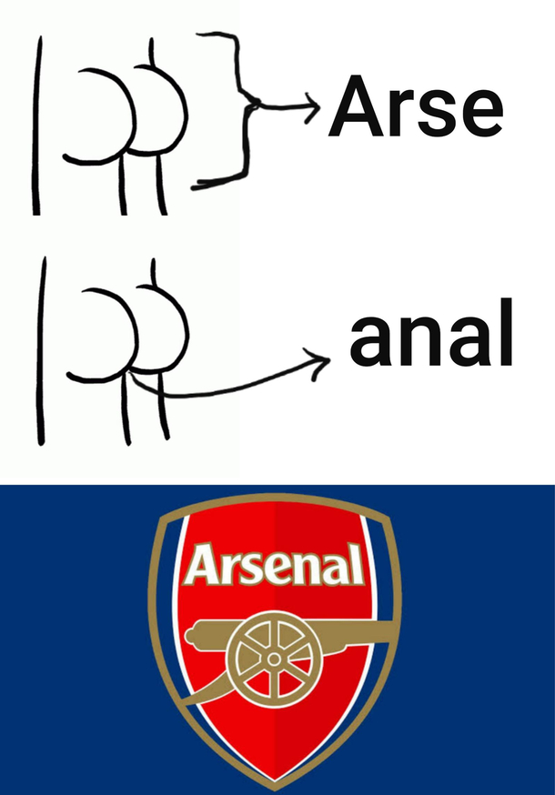 Im a fan of the premier league