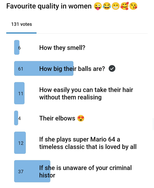 Im personally a fan of women with  L ball container size