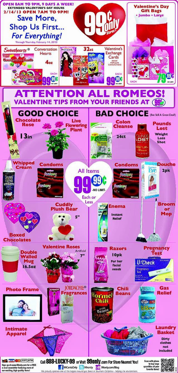 In advance of Valentines Day for all you Romeos out there