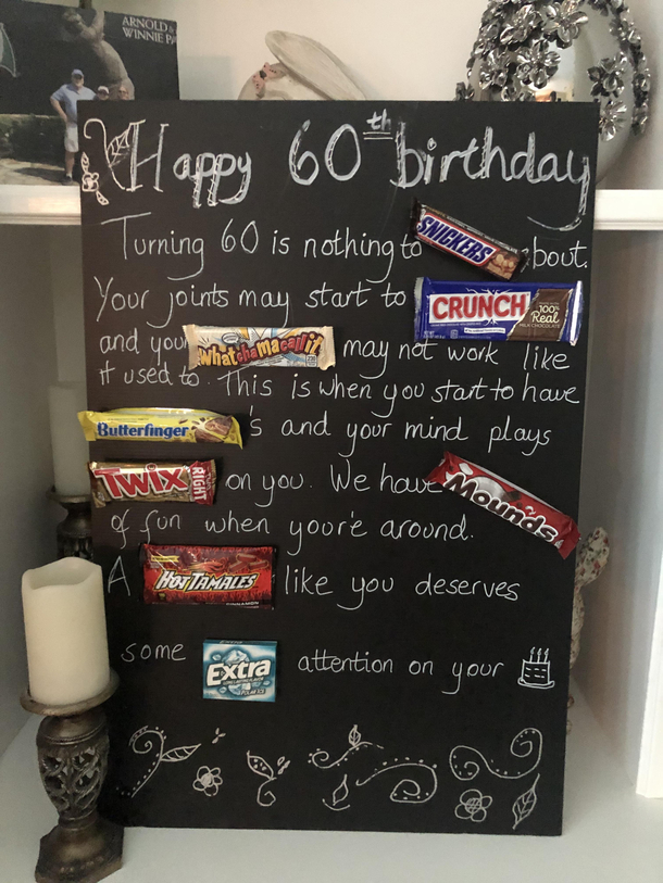 In laws birthday present