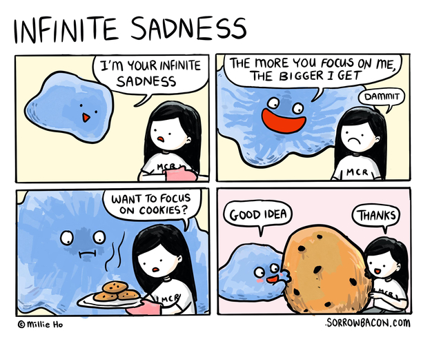 Infinite Sadness