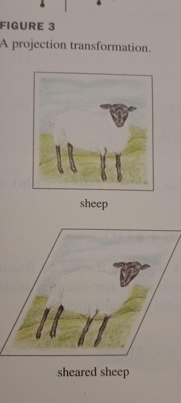 Interesting example