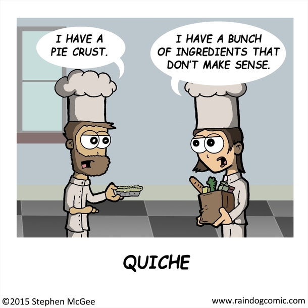 Inventing Recipes