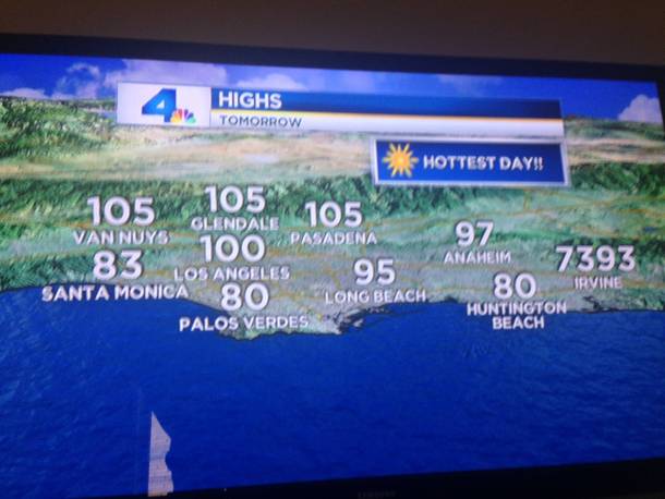 Irvine CA is gonna be how HOT