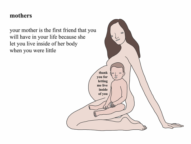Is this diagram anatomically accurate