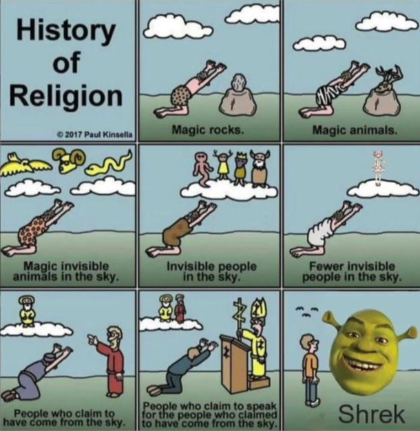 It came down from the ancient times