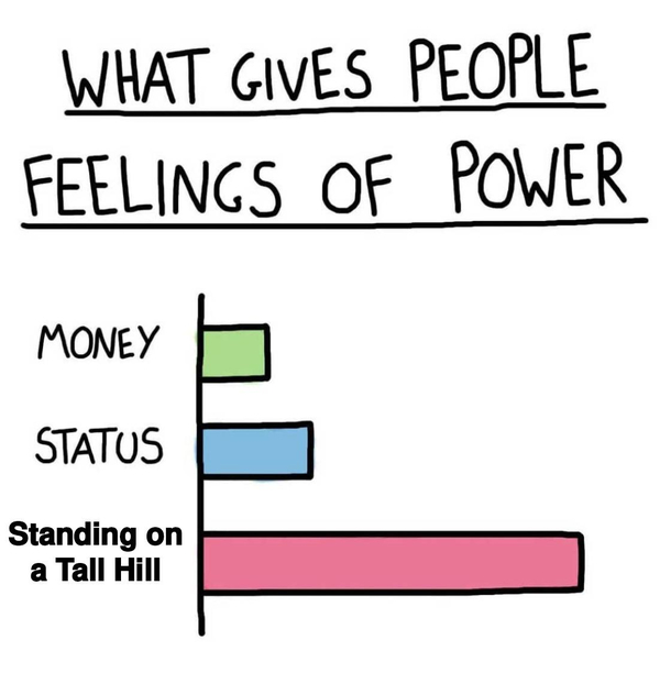 It really does