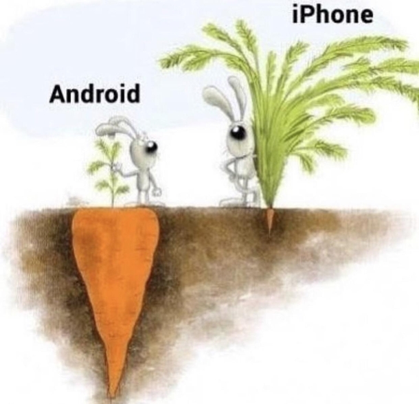 Its all about perspective