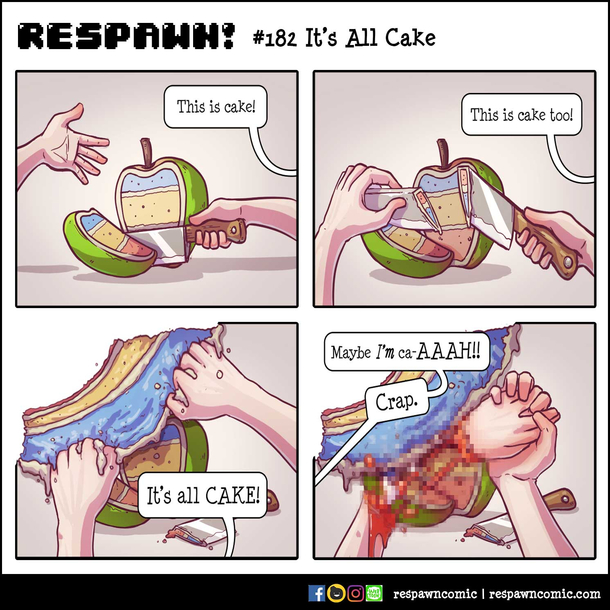 Its All Cake