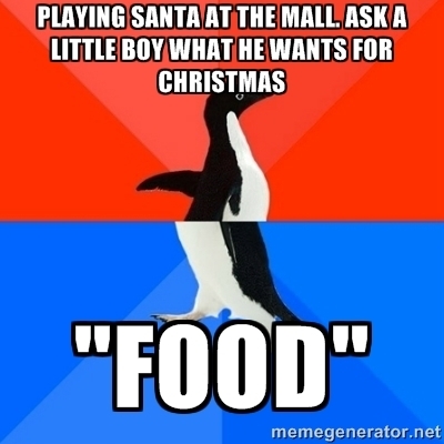 Its almost that time of year again and its bringing back some memories