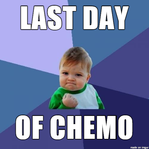 Its been a long  years