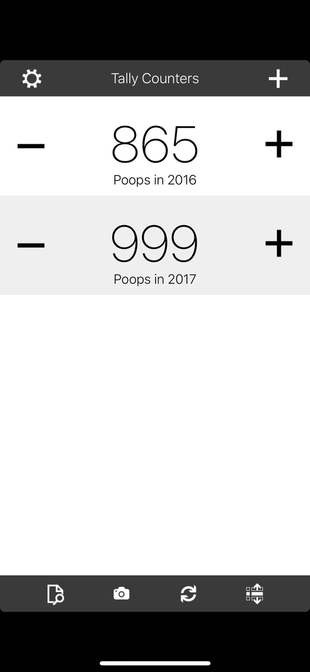 Its been a pretty shitty   more hours to make it magical