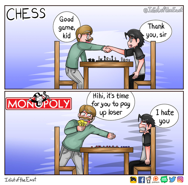 its just childrens a board game but still monopoly can definitely be a bit competitive sometimes a bit too much lol