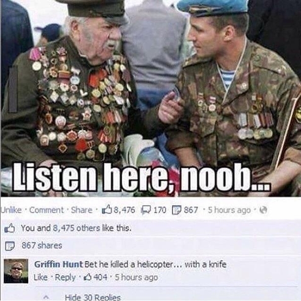 Its like roles on Discord