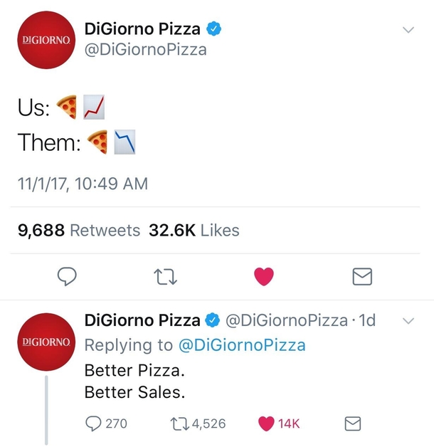Its not delivery its some serious shade