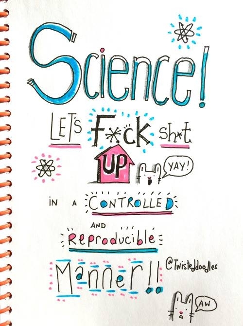 Its Science