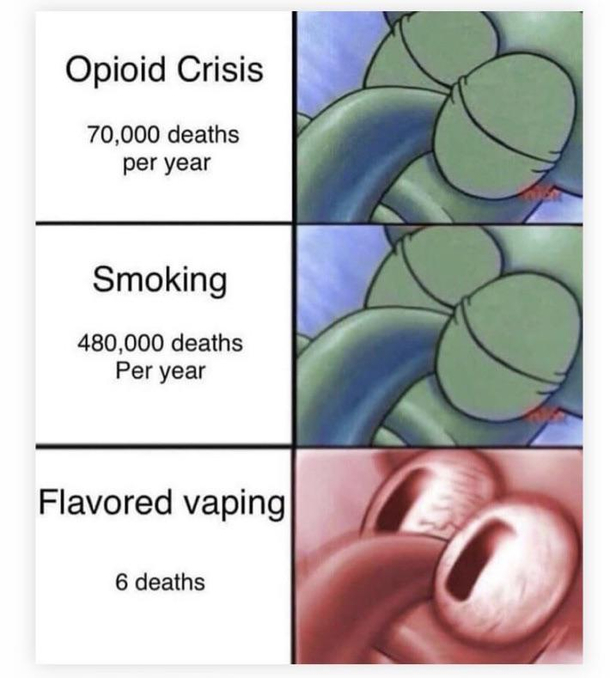 Its true 