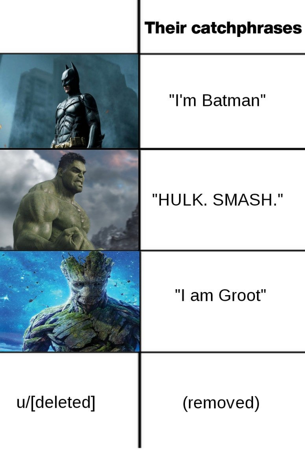 Its who they are