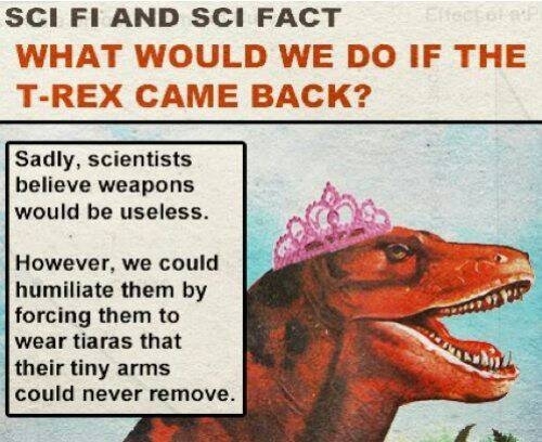 Its widely accepted scientific fact