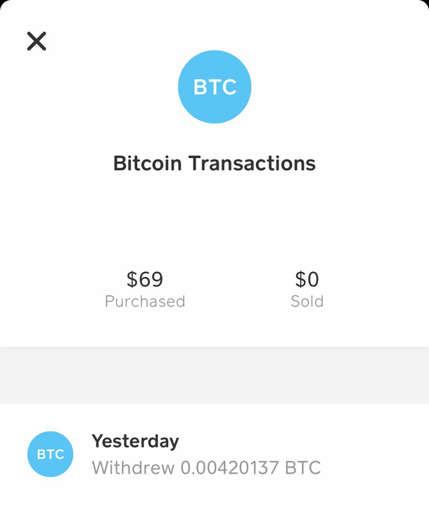 Ive purchased  dollars worth of Bitcoin overtime and it happens to make me owner of th of a Bitcoin Nice