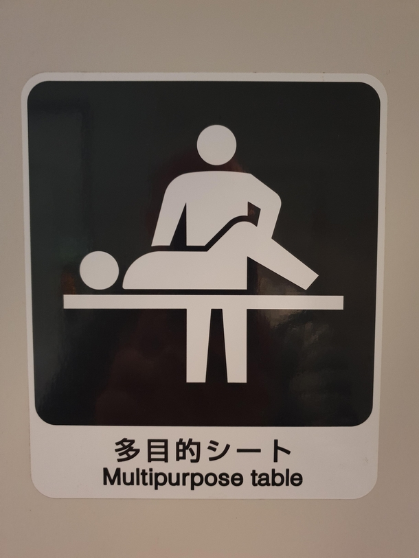 Japanese restrooms seems to include all kinds of activities