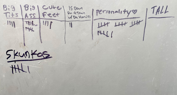 Job site porta potty polls and surveys Pew research I mean putrid research