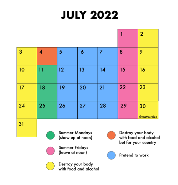 July is here