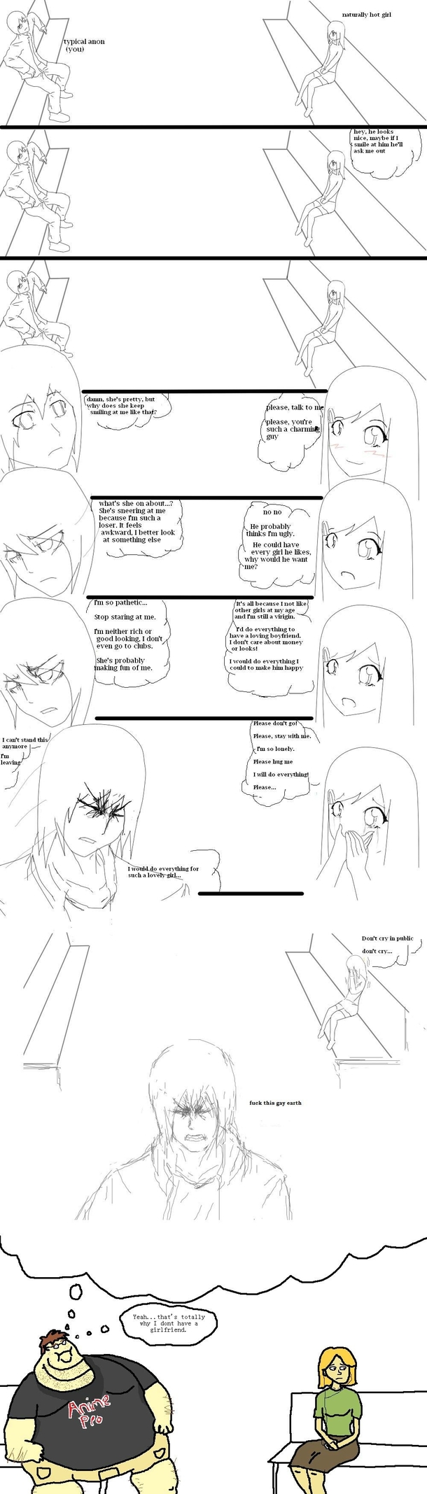 Just another day of a typical anon