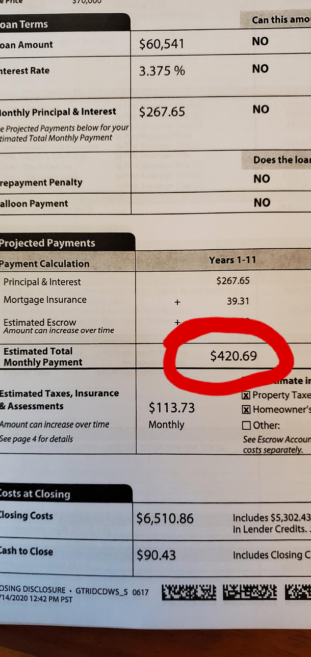 Just bought my first house and THIS is the number they give me for my monthly costs YOU CANT MAKE THIS UP