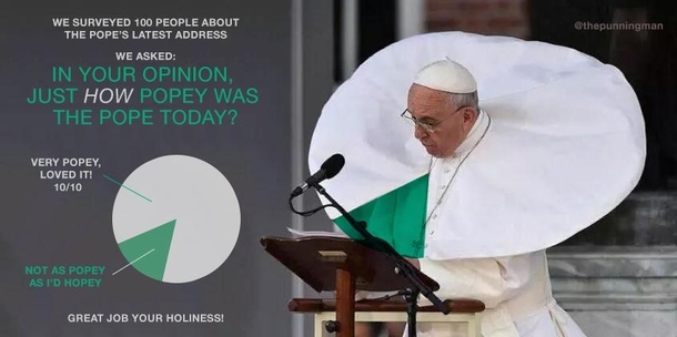 Just how popey was the Pope today