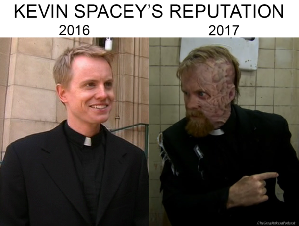 Kevin Spaceys reputation