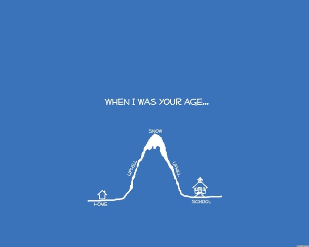 Kids today 