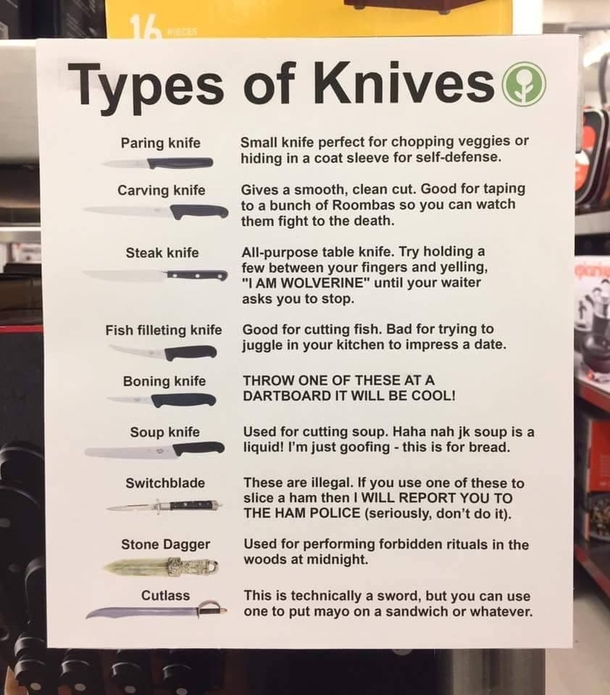 Know your knives people