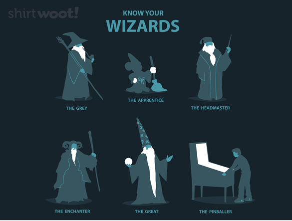 Know Your Wizards