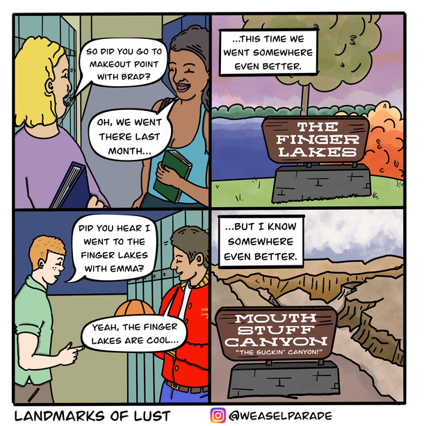 Landmarks of Lust 