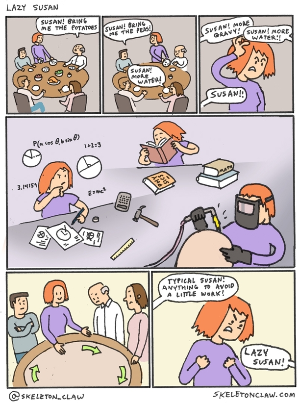 Lazy Susan