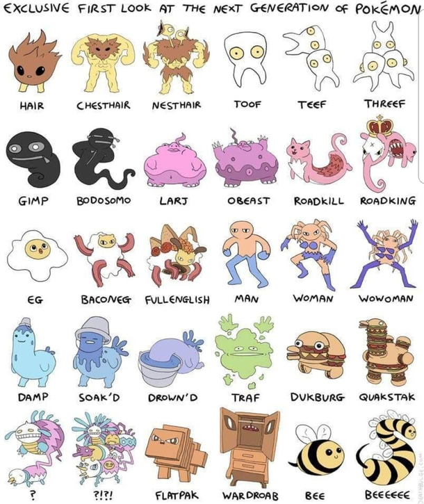 Leaked list of Next gen pokemons